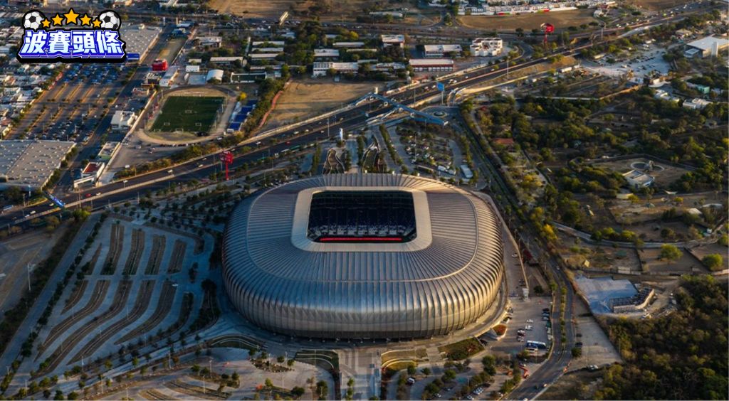 2026 年世界盃主辦城市一覽