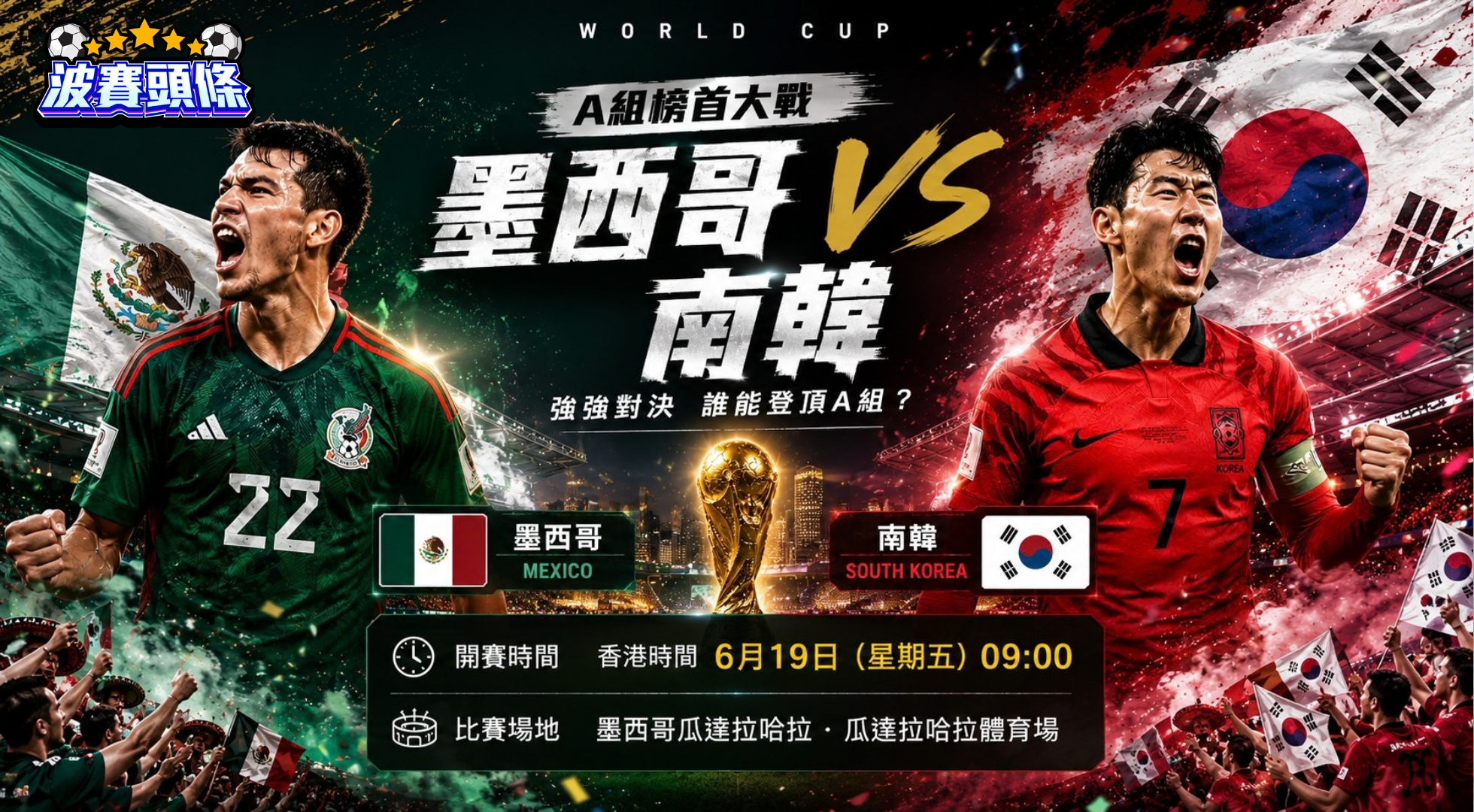 世界盃前瞻｜墨西哥 vs 南韓：A組榜首大戰 主場威力成關鍵
